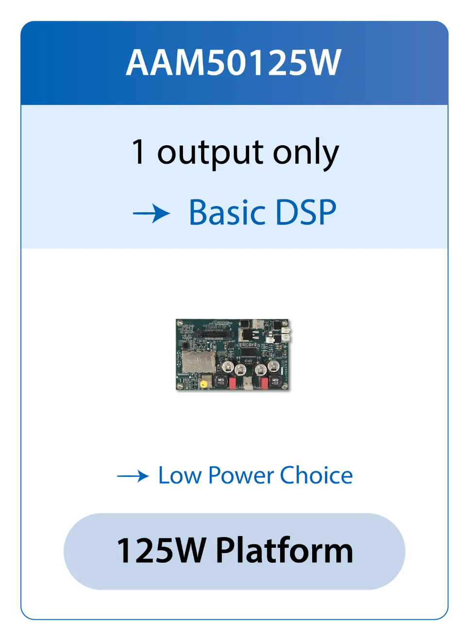 125 watt wireless amplifier